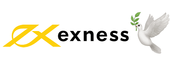 Mastering Finance Trade Crypto On Exness Effectively