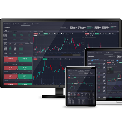 Unleashing the Power of Trading with PrimeXBT Turbo